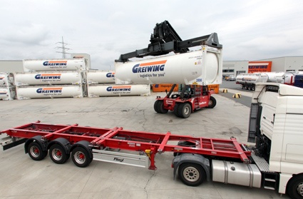 Greiwing Standort in Duisburg