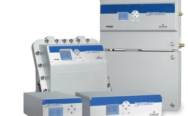 Prozessgas-Analysator mit Web-Schnittstelle