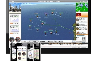 Web-basierte Automatisierungslösung
