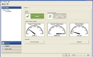 Emerson Introduces Device Dashboards