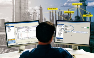 Unzugänglich war gestern