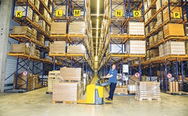 Must have versus nice to have