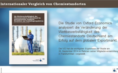 Chemiestandort verliert Wettbewerbsfähigkeit
