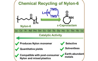 Recycling von Nylon-6 zu ε-Caprolactam