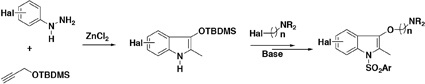 Schema 1: Hydroaminierung von Alkinen und weitere Derivatisierung.