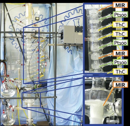 Abb. 2: Labor-Rektifikationskolonne (Fa. Iludest) und angeschlossenes...