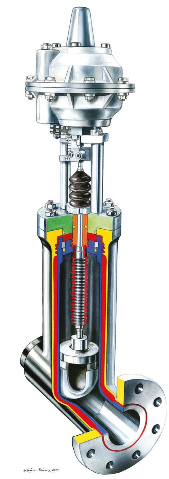 Doppelmantel Ventil Typ 600