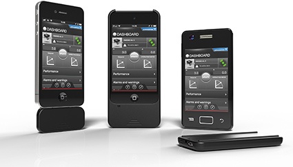 Abb. 4: CR-Monitor überwacht – ausgehend vom Ist-Zustand bei der...