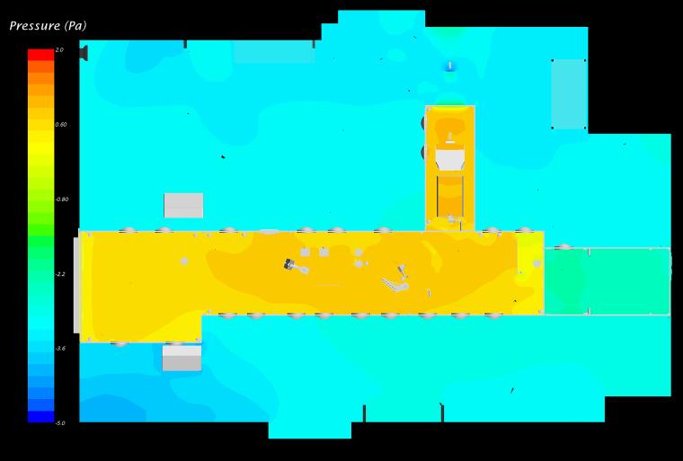 Creaform: Pressure distribution in horizontal plane – before (left) and after...