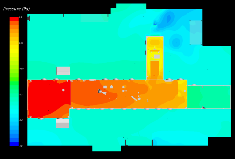 Creaform: Pressure distribution in horizontal plane – before (left) and after...