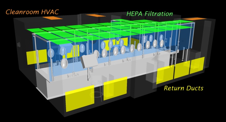 Creaform: Principal boundary conditions