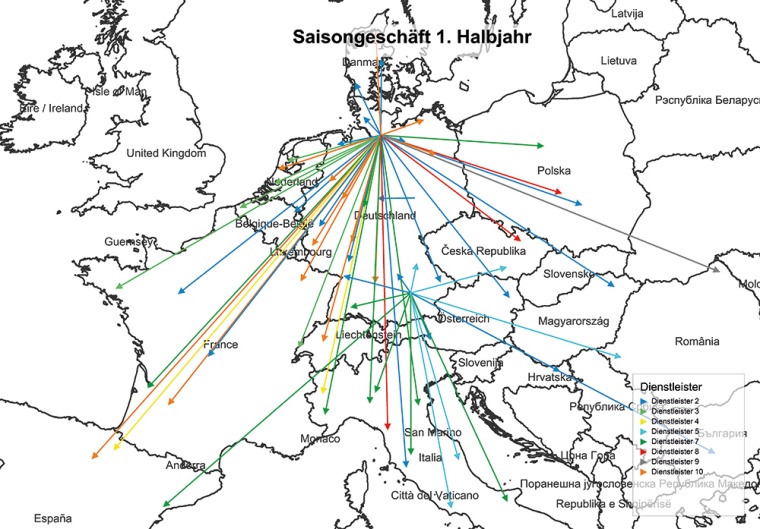 Grafik 2: Grafische Analyse: Andere Relationen werden nur in einem Halbjahr...