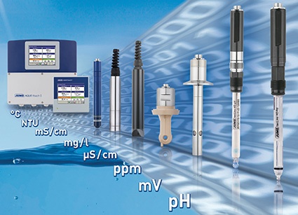 Das Jumo digiLine-System für die Flüssigkeitsanalyse
