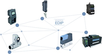 Kommunikation über EDIP © Bürkert