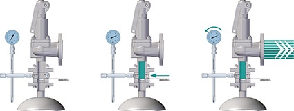 In-situ-Test zur einfachen Funktionsprüfung des Sicherheitsvent © Rembe
