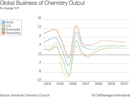 Photo: Back in the Game