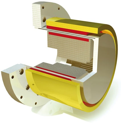 Magnetic couplings – Maintenance free over its entire service life