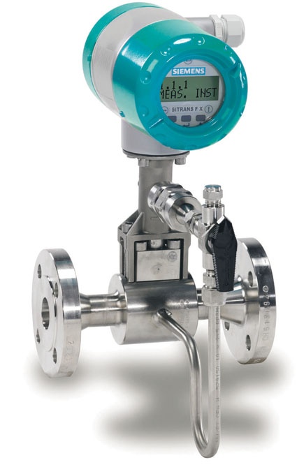 Fig. 1: Measuring gas, steam and other energy consumption is a crucial step...