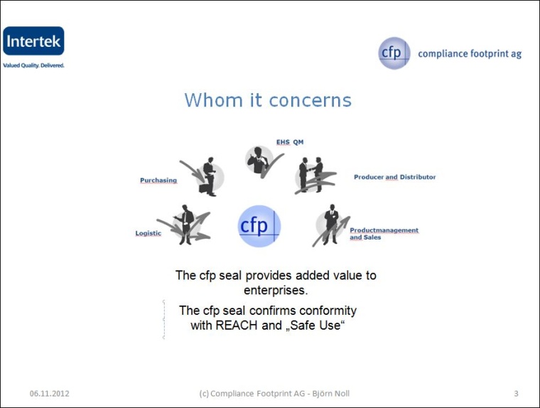 Compliance Footprint: Whom it concerns