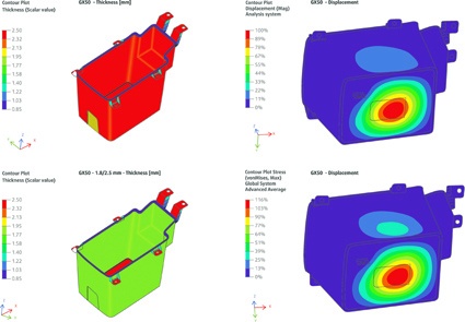 Fig. 1: Visual demonstration of structural simulation.