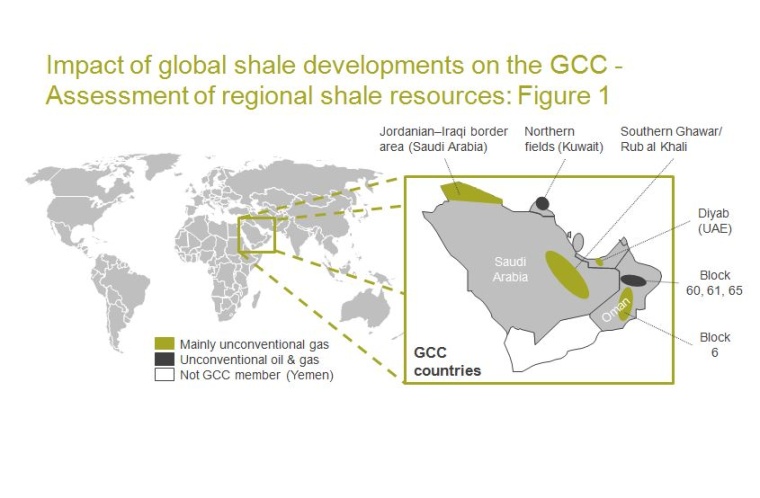 Figure 1: Unconventional gas (mostly shale/tight gas) and unconventional oil...