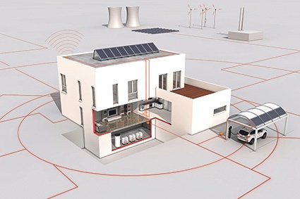 Fig. 2: Smart grids are a principal element for restructuring the energy...