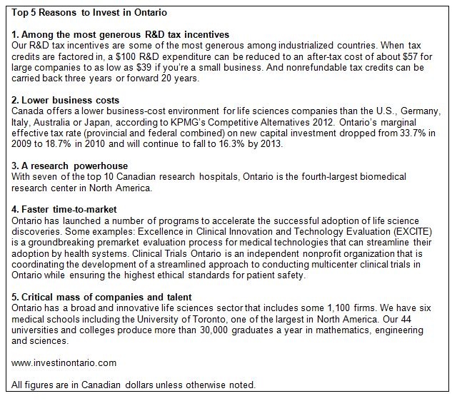 Top 5 Reasons to Invest in Ontario