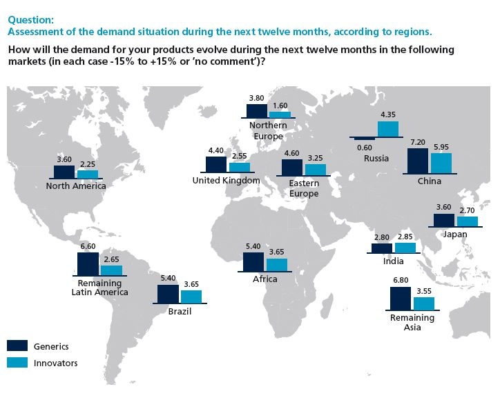 Photo: Seven Steps to the Optimal Supply-Chain Organization