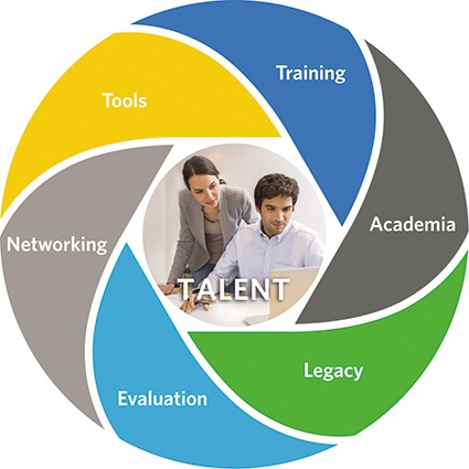 “If we are to mitigate a skills shortfall across the process industries, we...