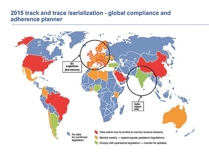 Assessing Track-and-Trace and Serialization Legislation for Life Science...