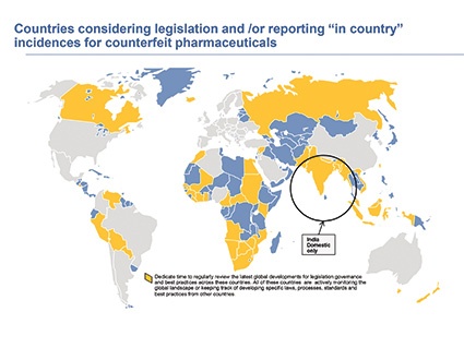 Assessing Track-and-Trace and Serialization Legislation for Life Science...