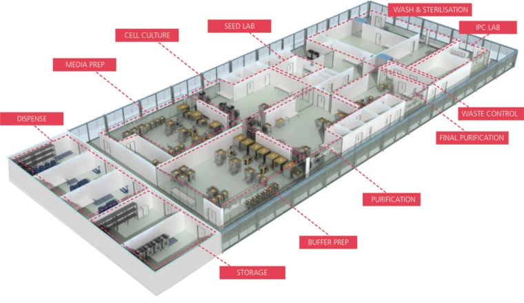 Biochem Layout Bio On Demand • CHEManager is the market-leading medium for the ...