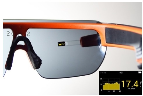 Photo: Enabling the AR-VR Revolution