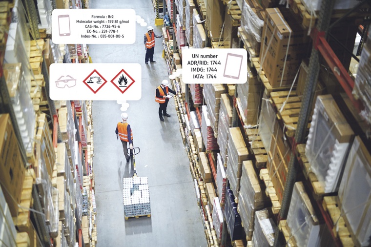 Komplexe Wertschöpfungsketten lassen sich mit Hilfe von Saifty flexibel in...