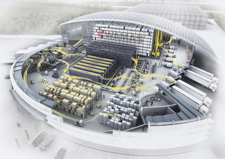 Softwarelösungen- wie das Wamas von SSI Schäfer – bilden das Rückgrat...