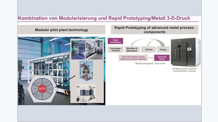 Kombination von Modularisierung und Rapid Prototyping / Metall 3D-Druck ©...