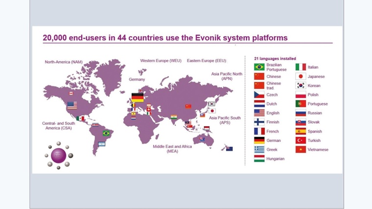 © Evonik