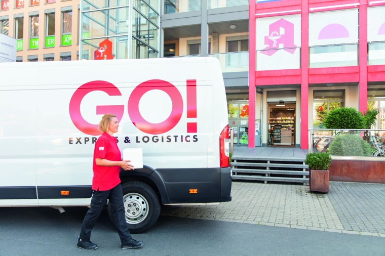 Die eigenständige Überprüfung der GDP-Konformität ist für den...