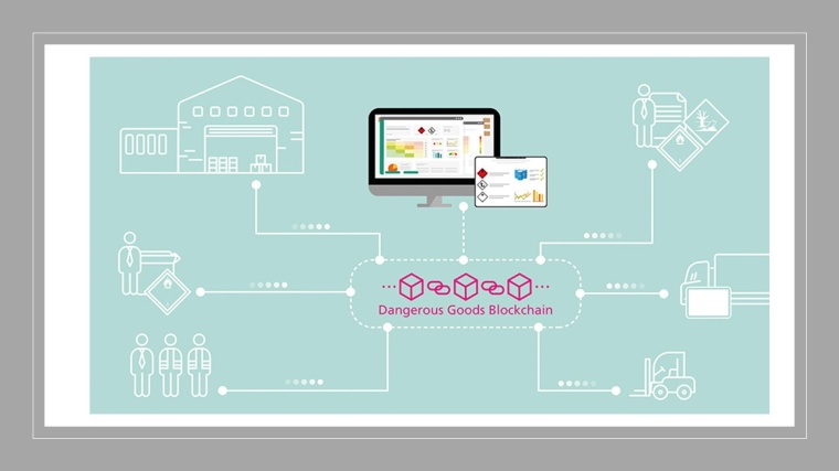 Die Eigenschaften und Funktionalitäten der Blockchain bieten ein großes...