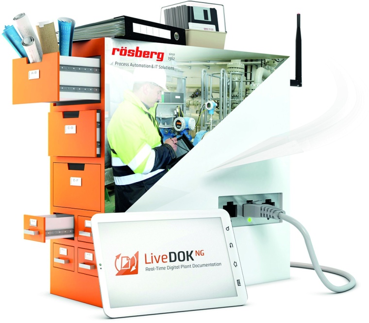 LiveDok hilft dabei, die As-Built Dokumentation komplett papierlos zu erfassen...