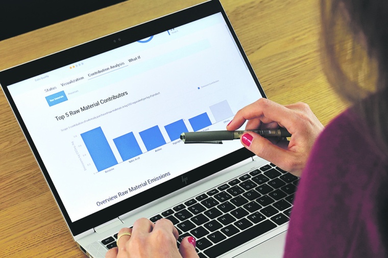 AllocNow macht Ergebnisse auch für Nicht-Experten verständlich und...