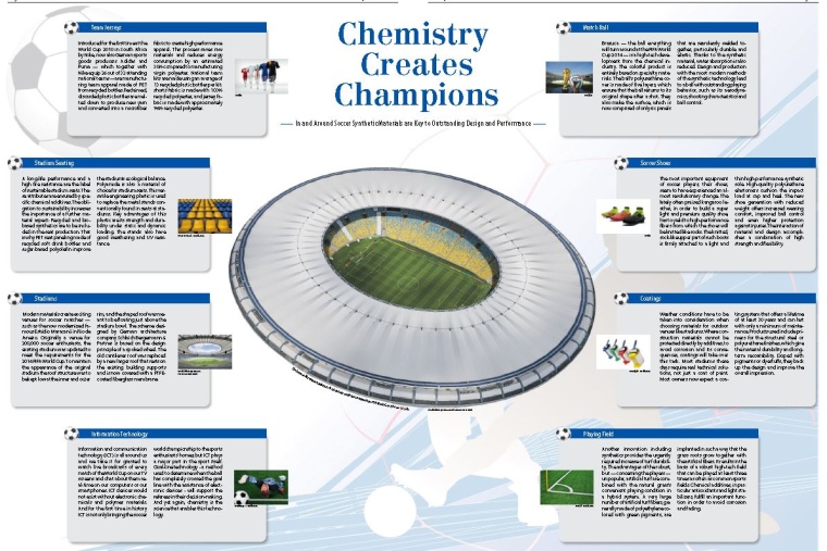 Our World Cup illustration explains the role of chemicals and materials in...