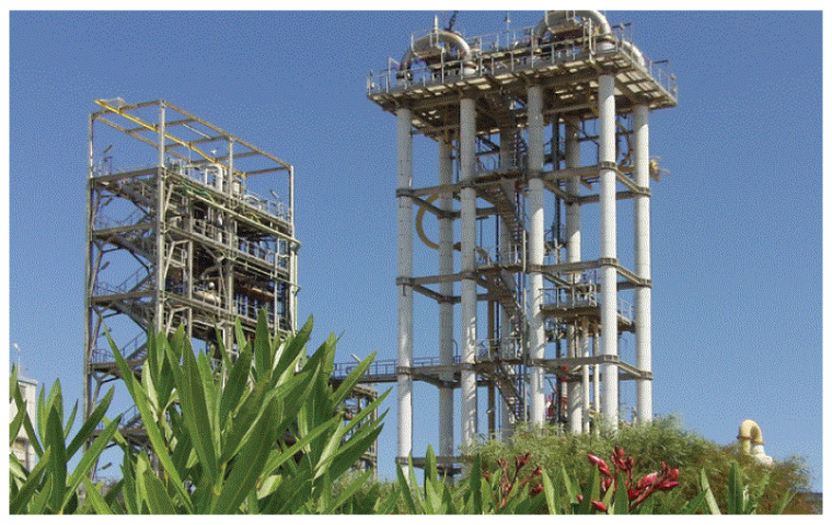 Source: LyondellBasell