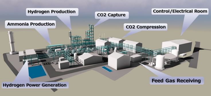 Rendering of the completed Inpex plant. © Inpex