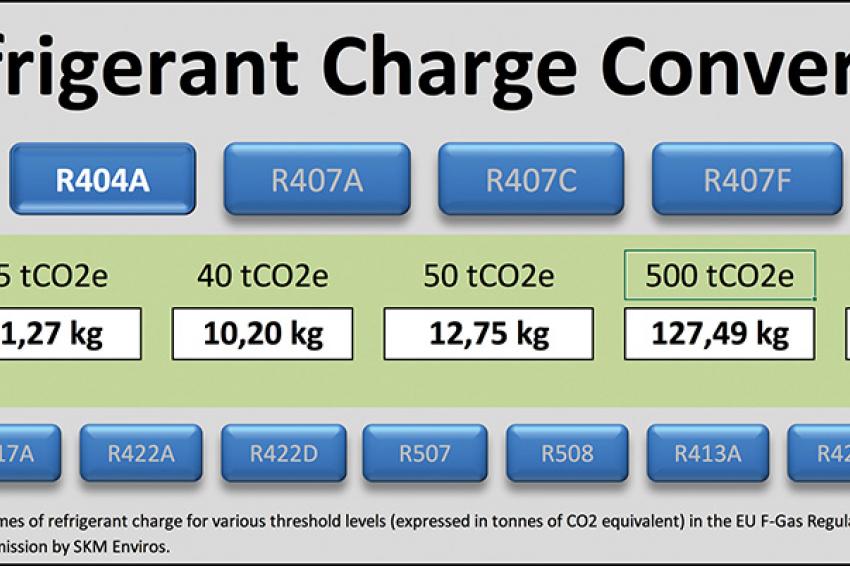 R404A Kältemittel Refrigerant 10 KG GAS NEU 